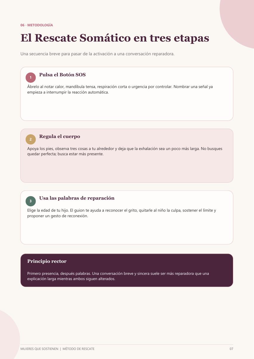 Página interior: Rescate somático en tres etapas